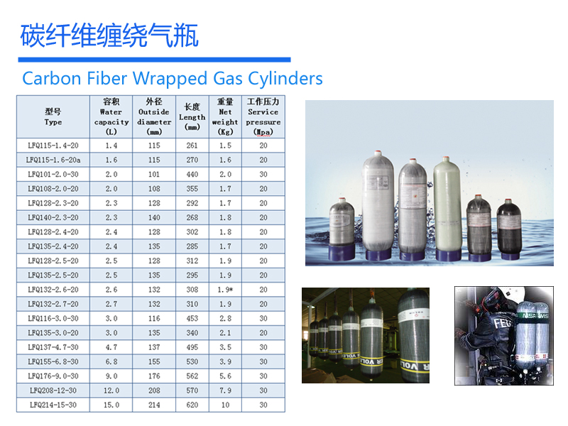 碳纤维缠绕气瓶